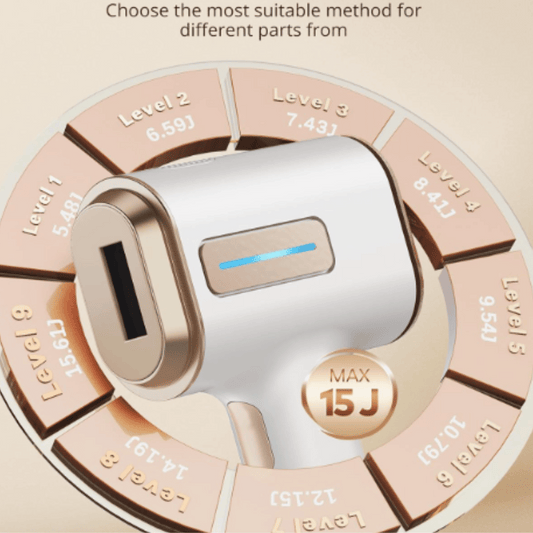 UltraSilk IPL™ - Effortless Laser Hair Removal