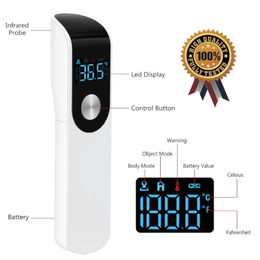 AccuTherm™ - Instant Accuracy Thermometer